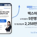 주식회사키큰아이 이미지