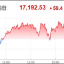 [2024년 6월 11일] 주식투자 최신핵심정보 (핵심주식시황/예상강세테마/급등주/상한가종목/가치주/테마주/공모주/미증시/국내증시) 이미지