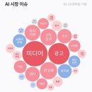 에스엠에너지&컴퍼니 이미지