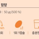 분당 비타민약국 이미지