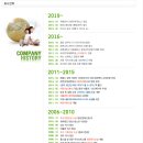 하연영재과학교습소 - 서초구 신반포로 165 | 하연영재과학교습소