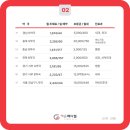 주식회사 가온메디칼 이미지