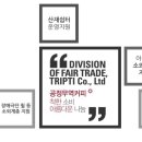 트립티여행