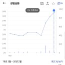 센텀삼환아파트 이미지