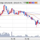 호성개발㈜ 이미지