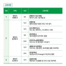 메이커아카데미협동조합
