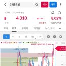 (주)대원에너지 이미지