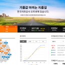 나라주유소 이미지