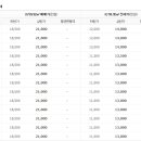문화로101번길 이미지