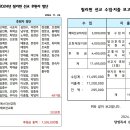 (주보)2024년 11월 넷째주일(1124) 주보 이미지