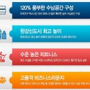 럭스나인피트니스 이미지
