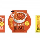 GS25, 마녀스프 인기에 죽·스프 매출 200% 신장… 라인업 확대로 ‘건강 간편식’ 시장 공략 이미지