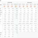 지수 의료기 이미지