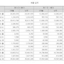 델타메드 이미지