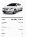 현대자동차 이미지