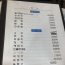 공릉회수산