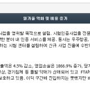 모다이노칩 이미지