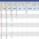 (주)세진티에스 - 9802 | (주)세진티에스