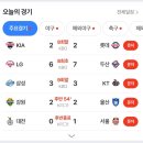 성진게임월드 | 7월달 일을 내가 어 떻 게 기억하냐고