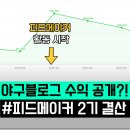 야구 블로그 애드포스트 수익 변화 공개!! 피드메이커 2기 활동 후기 (스포츠 카테고리)