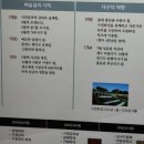 [강진] 정약용, 정약전 형제의 삶을 보여준 곳 &lt;다산박물관&gt;