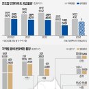 비즈２０８０ 이미지
