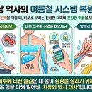 지혜온누리약국
