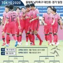 올림픽축구 8강 대진 이미지