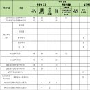 한성종합디자인