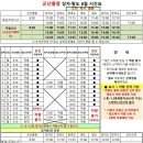 어청도·연도