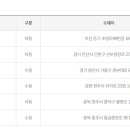 흥양상회