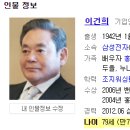 나이스PC방 이미지
