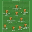 이강인 선수 아뜰레띠 이적했는데 유니폼 불티나게 팔린다고 해서 베스트11 이미지