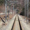 열차기행