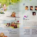 마당극 강아지똥 이미지