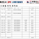 엘에스메디칼 이미지