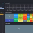 롯지네펫살롱 | 2022-05-24] 네이버 신규 등록 업체 목록