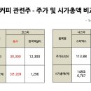 한국맥널티주식회사
