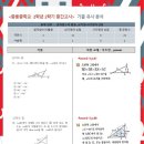 중동중학교 이미지