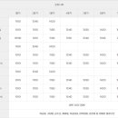 충주호관광선 장회나루 이미지