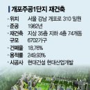 주공간 이미지