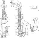 색소폰의 구조 이미지