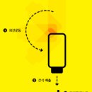 로잇 | 봄달이도! 강아지장난감 [와이즈독 로잇] 으로 즐겁게 신나게 ~ 고고고?