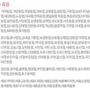 이마트에브리데이 개봉동점 이미지