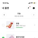 염주상정형외과의원 네이버블로그