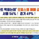 디엠메디칼 이미지