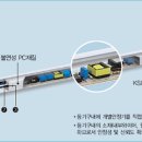 T5 등기구 적용 및 특징 이미지