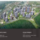 힐스타부동산공인중개사사무소 이미지