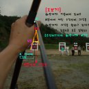 표보는법 이미지