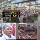 일도수입쇠고기